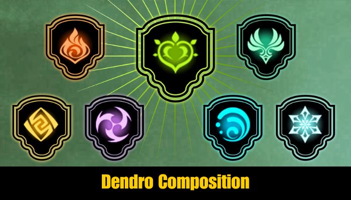 Dendro Composition