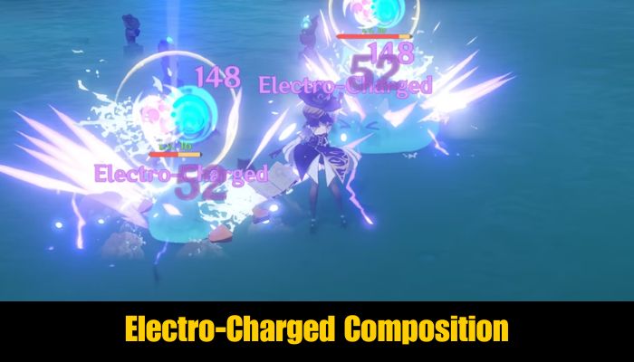 Electro-Charged Composition