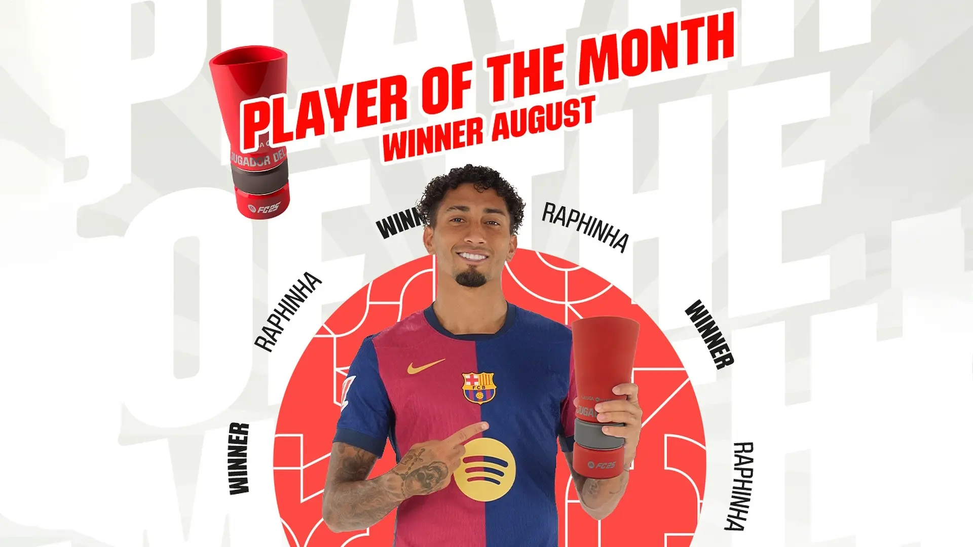 FC 25 Raphinha POTM AUGUST