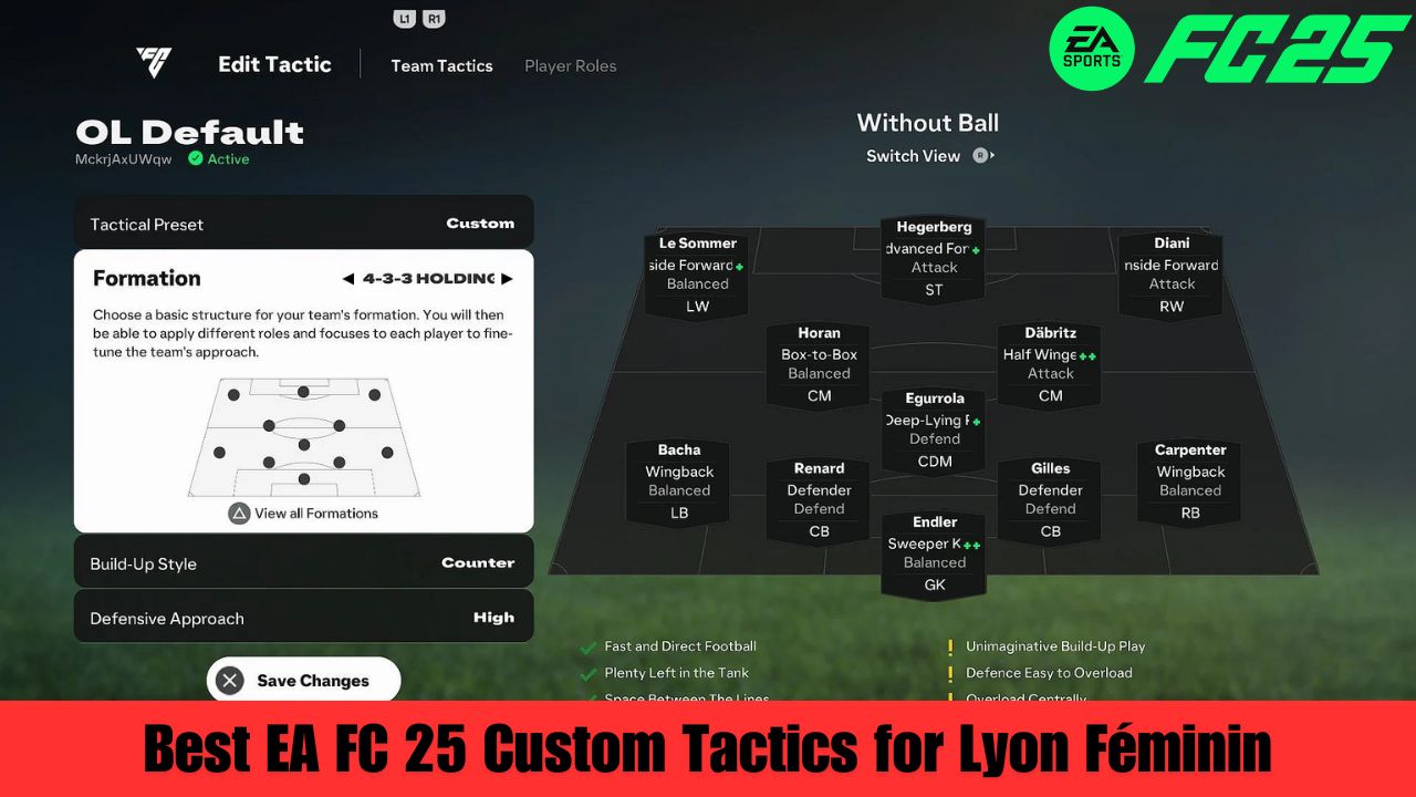 Best EA FC 25 Custom Tactics for Lyon Féminin