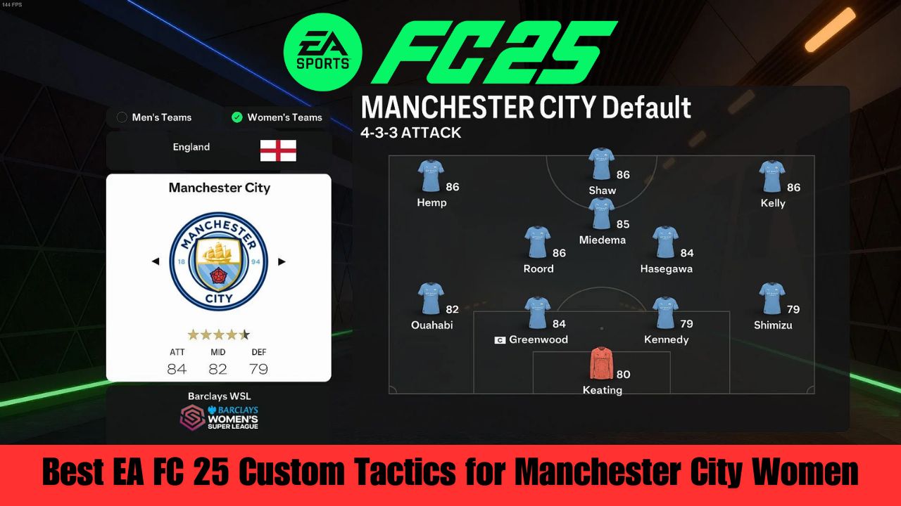 Best EA FC 25 Custom Tactics for Manchester City Women