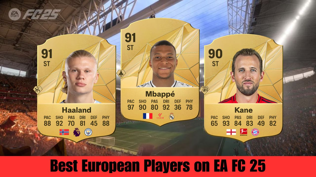 Best European Players on EA FC 25