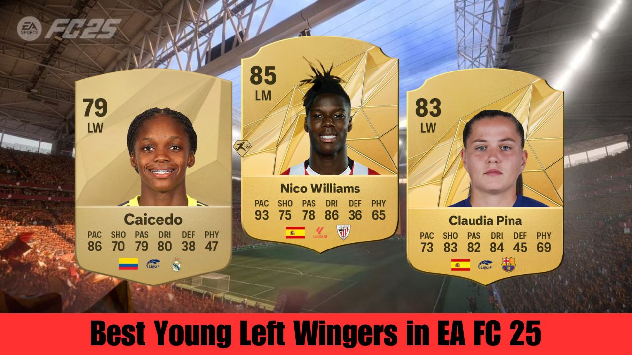 Best Young Left Wingers in EA FC 25