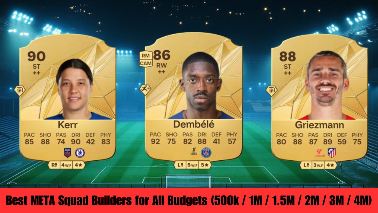 EA FC 25 Best META Squad Builders for All Budgets (500k 1M 1.5M 2M 3M 4M)