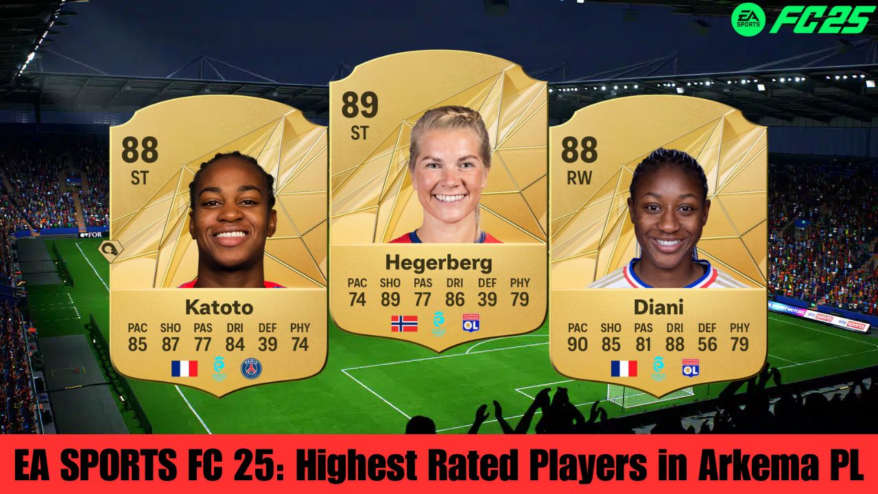 EA SPORTS FC 25 Highest Rated Players in Arkema PL