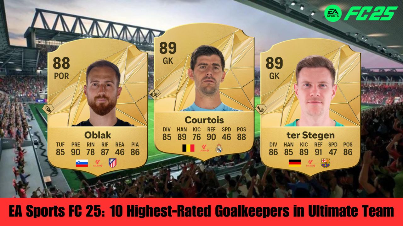 EA Sports FC 25 10 Highest-Rated Goalkeepers in Ultimate Team