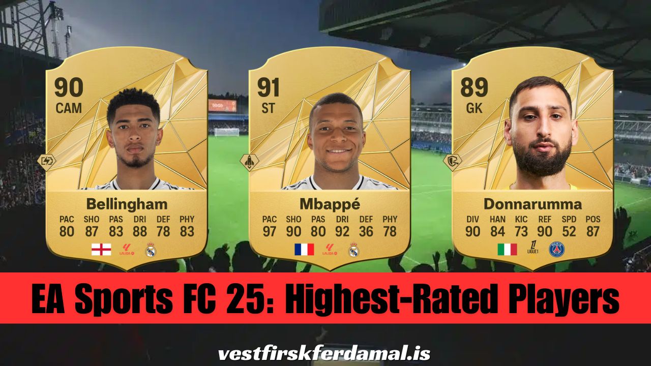 EA Sports FC 25 Highest-Rated Players