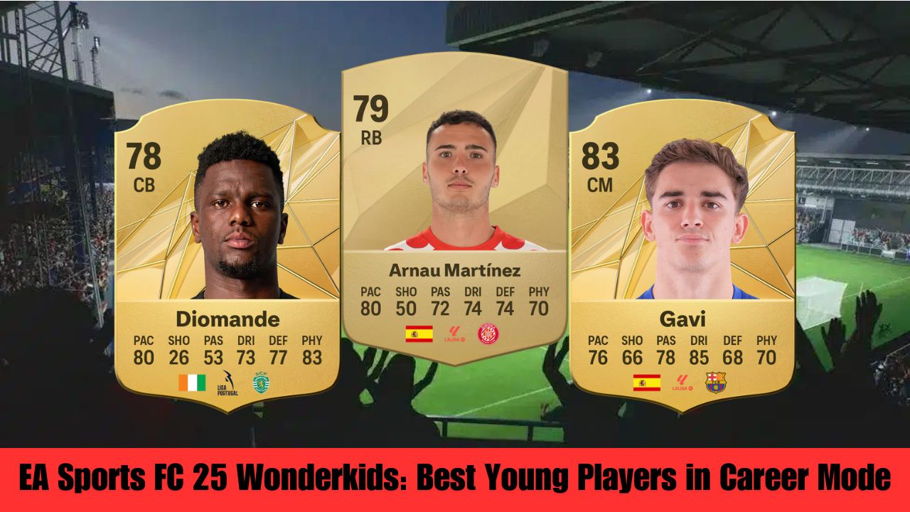 EA Sports FC 25 Wonderkids Best Young Players in Career Mode