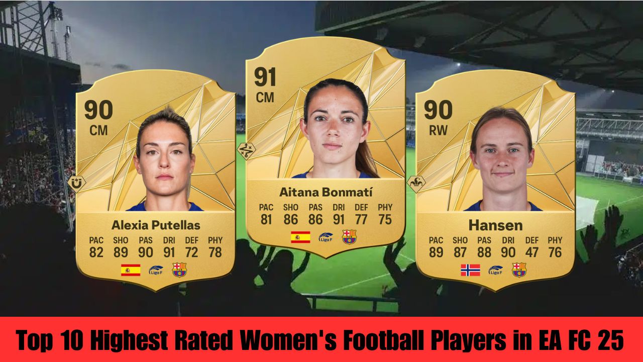 Top 10 Highest Rated Women's Football Players in EA FC 25