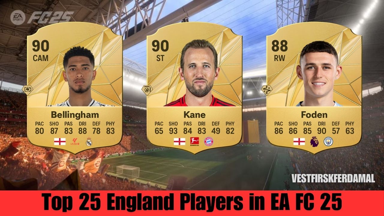 Top 25 England Players in EA FC 25