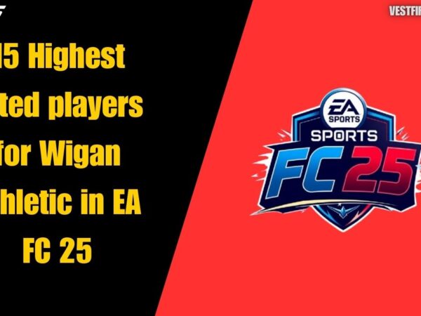 15 Highest rated players for Wigan Athletic in EA FC 25